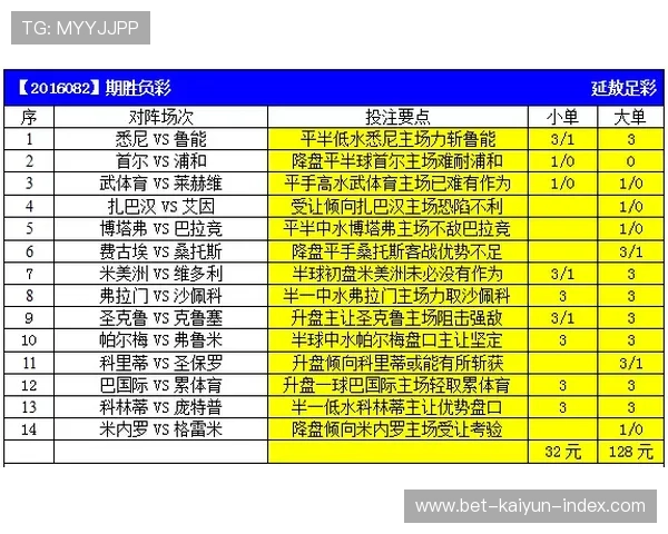 中超波胆分析避坑指南 彩票与数字高频玩法防骗技巧